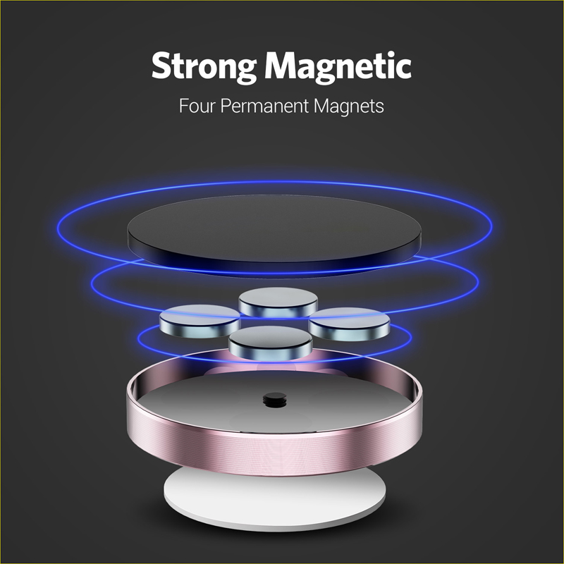 360 Degrees Magnetic Car Phone - đánh giá và giá Car Phone Holder Magnetic
