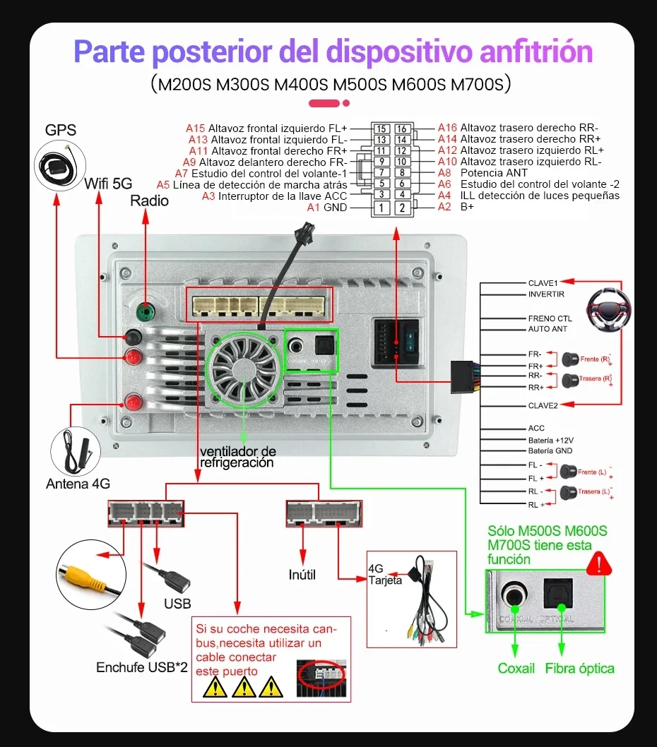 16 Pin To ISO Universal Power  - đánh giá và giá Car Accessories Usa