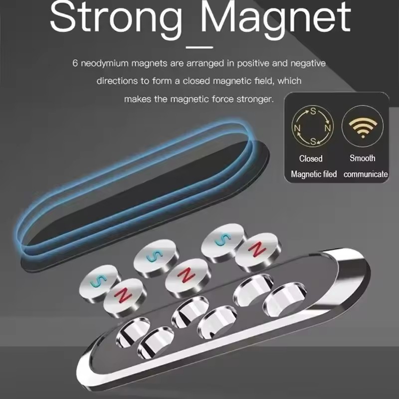 Magnetic Car Phone Holder Rota - đánh giá và giá Car Phone Holder Magnetic