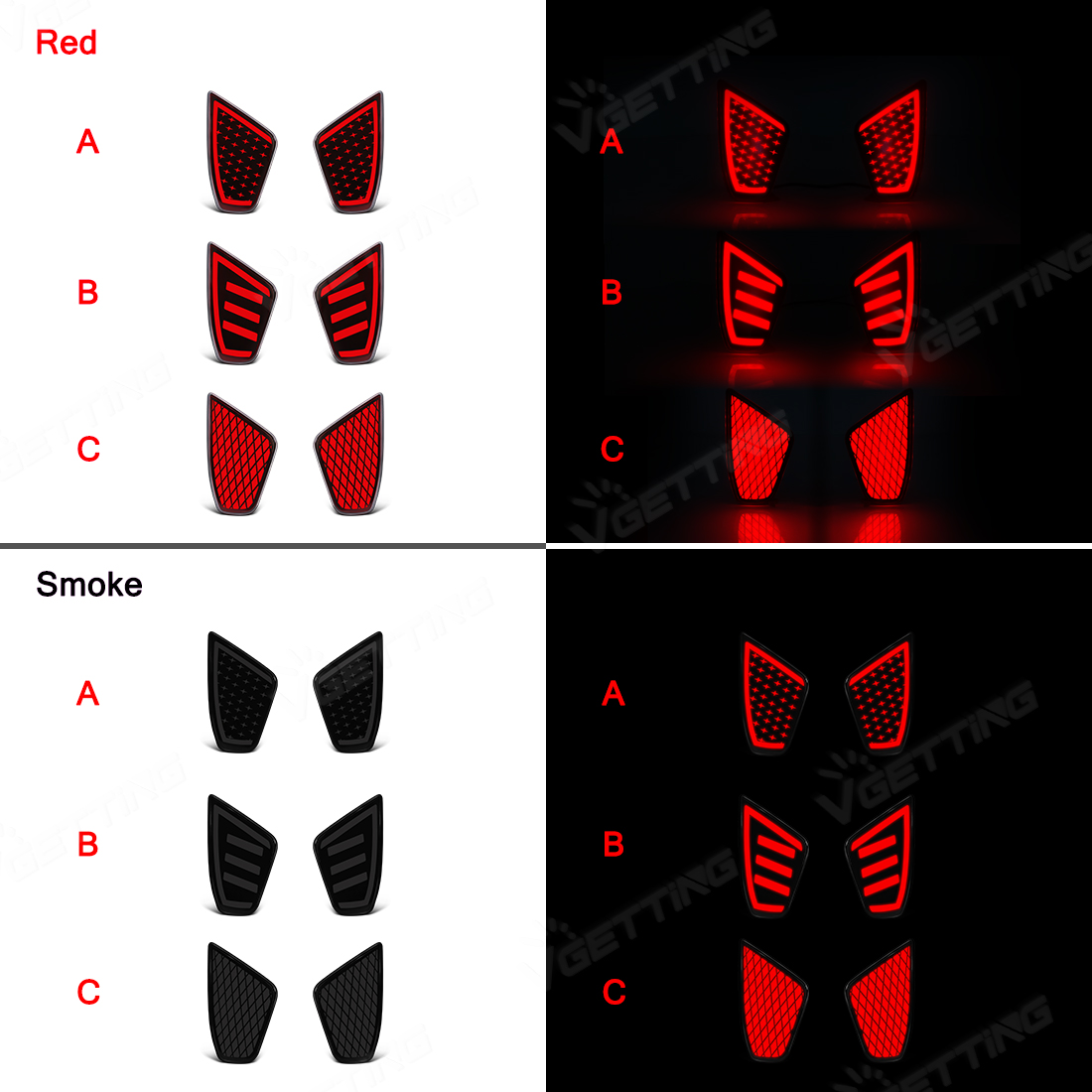 Rear Bumper Reflector Lights F - đánh giá và giá Car Accessories For Road Trip