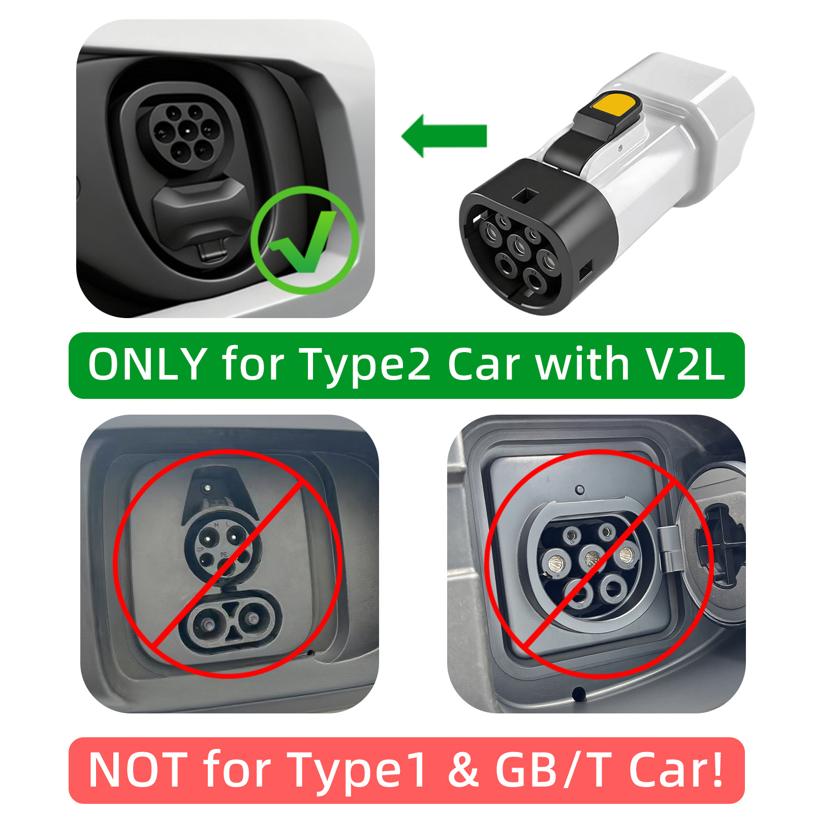 EVqiaoyi Type2 V2L Discharger  - đánh giá và giá Car Accessories Usa