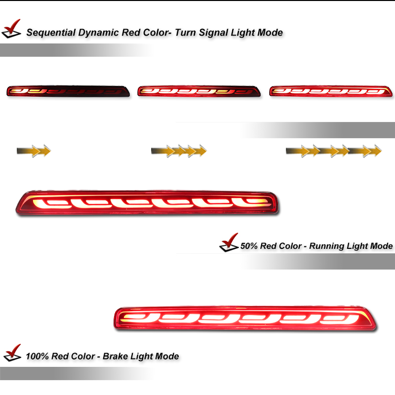For Honda CRV 2023 2024 LED Re - đánh giá và giá Car Accessories For Road Trip